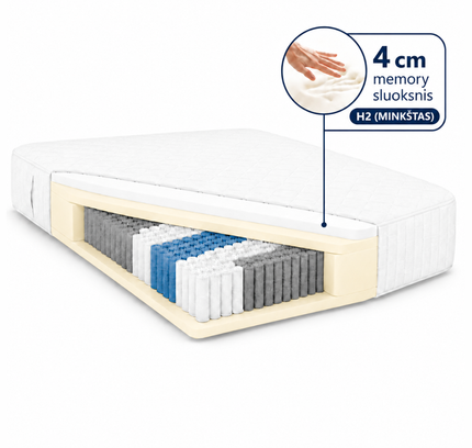 Čiužinys Dreamon Premium 27 cm (MINKŠTAS H2)