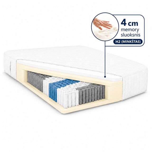 Čiužinys Dreamon Premium 27 cm (MINKŠTAS H2)
