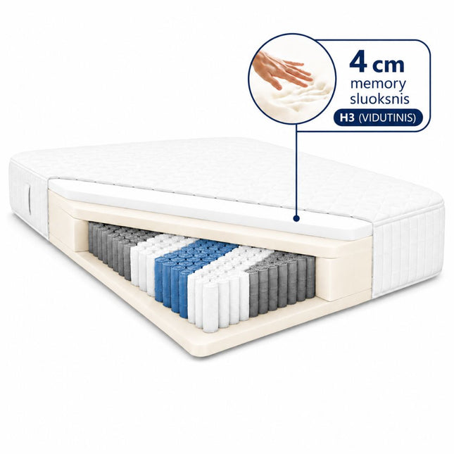 Čiužinys Dreamon Premium 27 cm (VIDUTINIS H3)