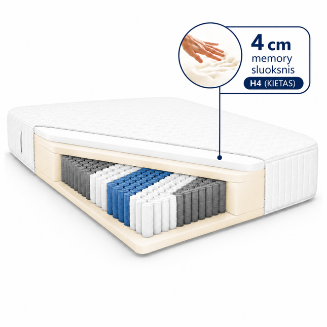 Čiužinys Dreamon Premium 27 cm (KIETAS H4)
